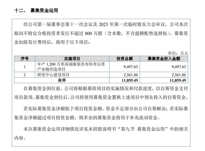 罕见！三个交易所又均出现撤回IPO企业，都是来自同一家会计师事务所！3个板块成功率最高的净利润是？