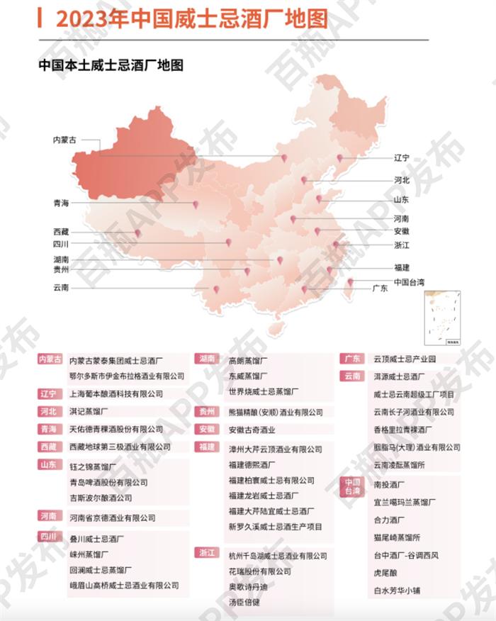 百瓶威士忌2023前瞻报告重磅推出，共创行业发展新未来