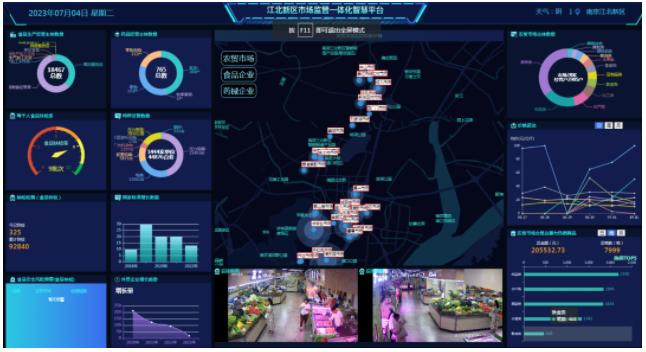 食品安全“智慧监管”，看看南京搞得怎么样