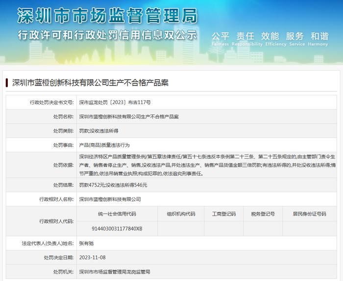 深圳市蓝橙创新科技有限公司生产不合格产品案