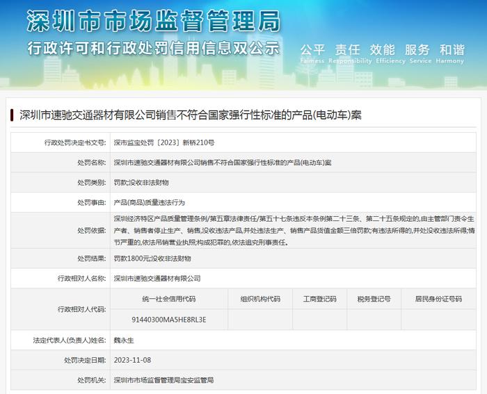 深圳市速驰交通器材有限公司销售不符合国家强行性标准的产品(电动车)案