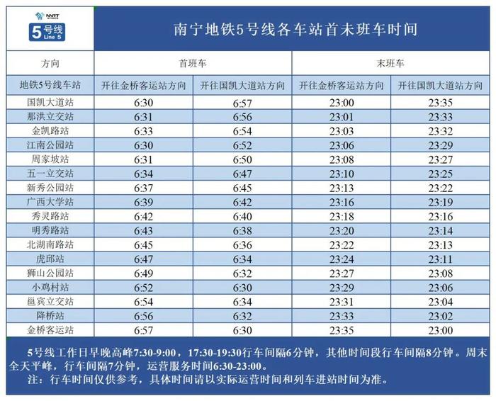 注意！南宁地铁1号线更新首末班车运营时刻表