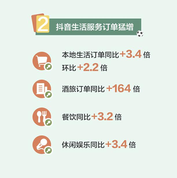 贵州“村超”浏览480亿次、播放130亿次，山里小县城何以在短视频中逆袭？