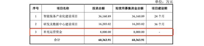 杰锐思券商东吴证券信披现基础错误 券商、会所、律所、评估机构承诺​制作、出具的文件不存在虚假记载、误导性陈述或者重大遗漏