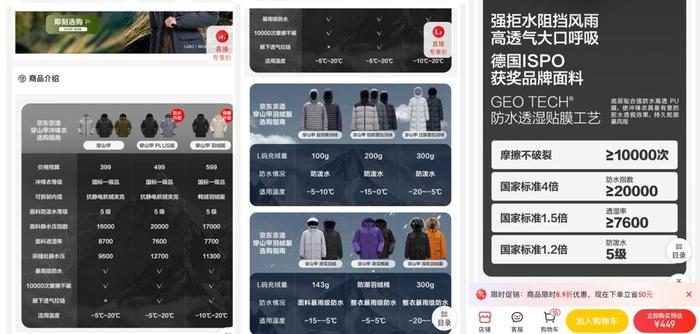 国产羽绒服卖7000元、冲锋衣销量翻番都上了热搜，这些衣服值得买吗？