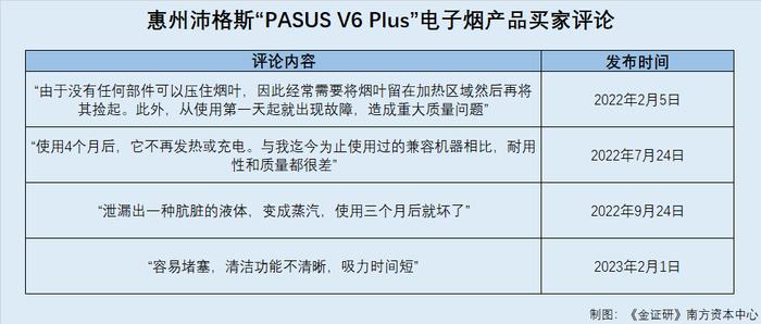 通力股份：突击置出电子烟企业 退股后或“藕断丝连”上演控制权迷局