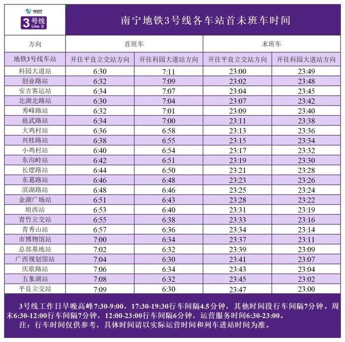 注意！南宁地铁1号线更新首末班车运营时刻表