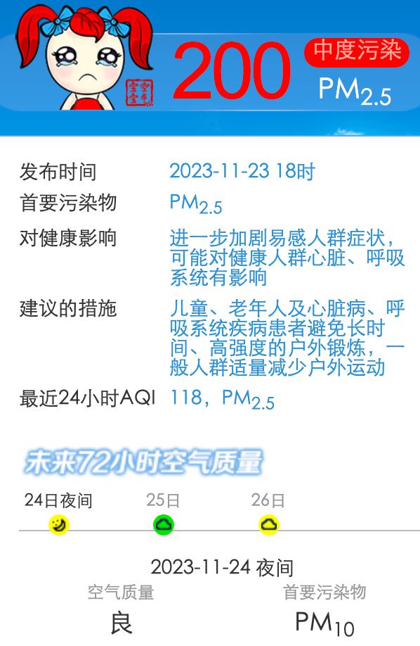 冷空气抵沪，气温跳水+空气污染，崇明一小时降了5℃，霾何时消散？