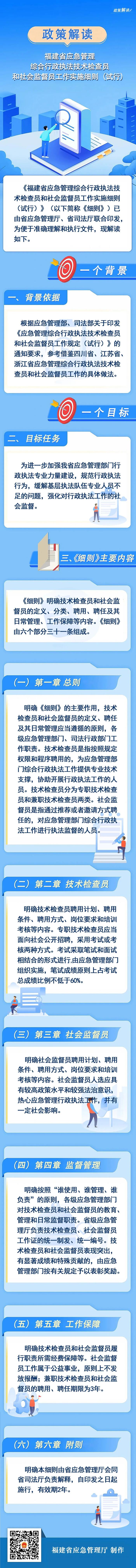 政策解读丨一图看懂《福建省应急管理综合行政执法技术检查员和社会监督员工作实施细则（试行）》