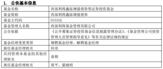 西部利得鑫泓增强债券增聘何奇 周平与梁晓明离任