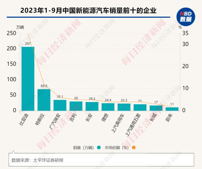 实探贾跃亭美国造车：21英亩厂区空旷冷清， FF 91试驾遭遇车门失灵