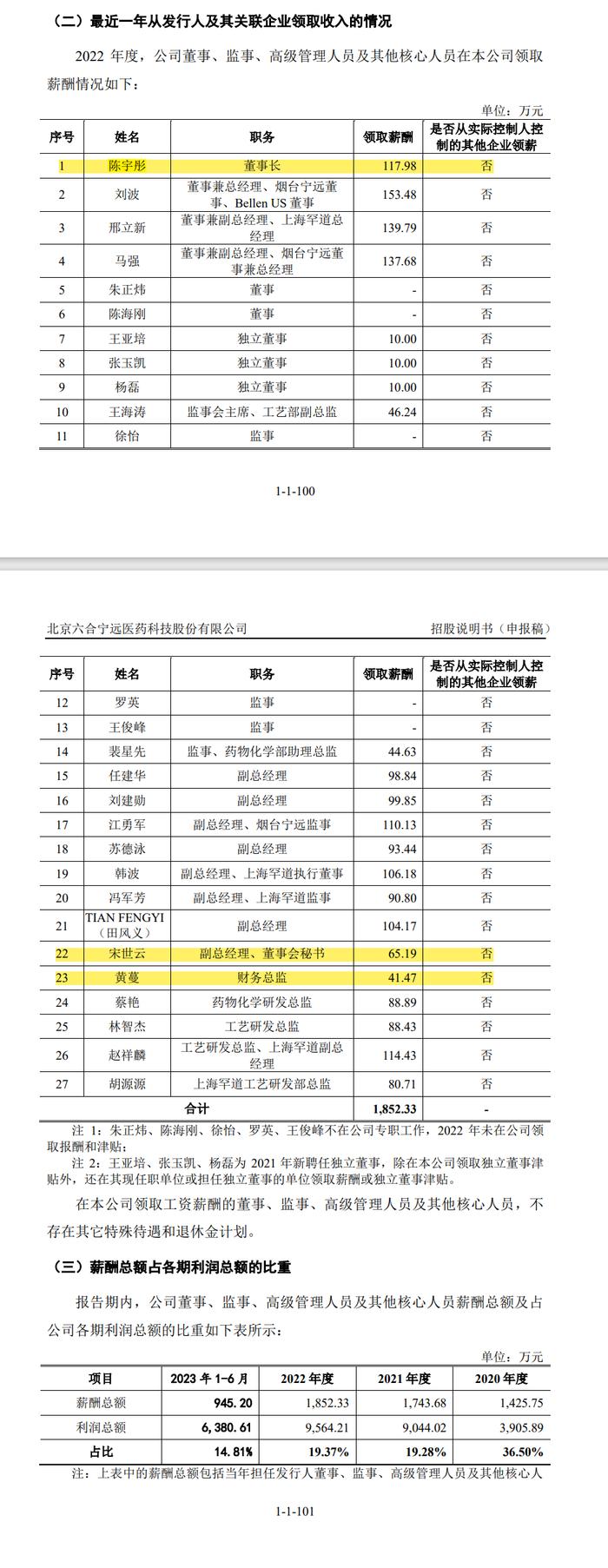 1过1！IPO企业实控人委托总经理高管配偶约3亿元用于投资和理财！