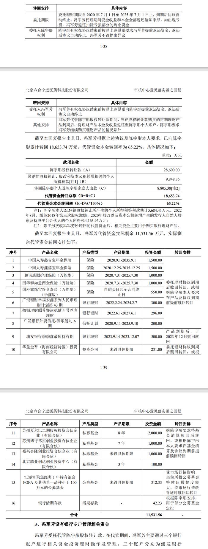 1过1！IPO企业实控人委托总经理高管配偶约3亿元用于投资和理财！