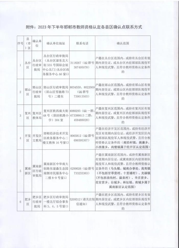 邯郸市2023年下半年教师资格认定证书领取公告