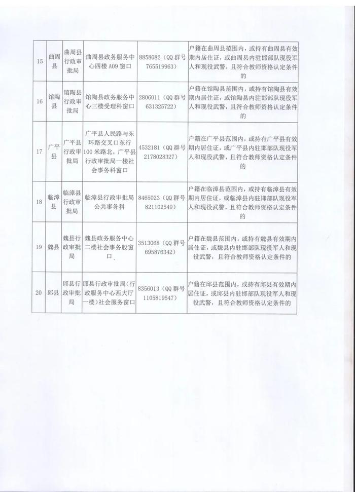 邯郸市2023年下半年教师资格认定证书领取公告