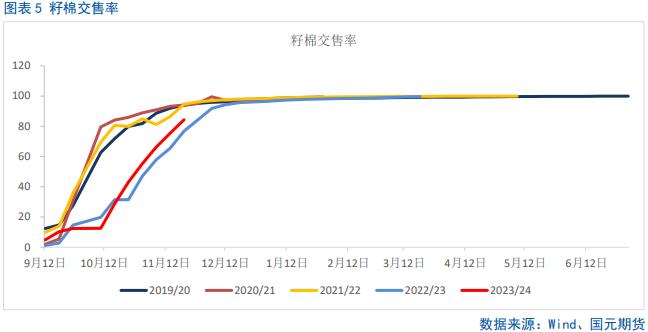 郑棉急跌破位，主力万五关口寻支撑