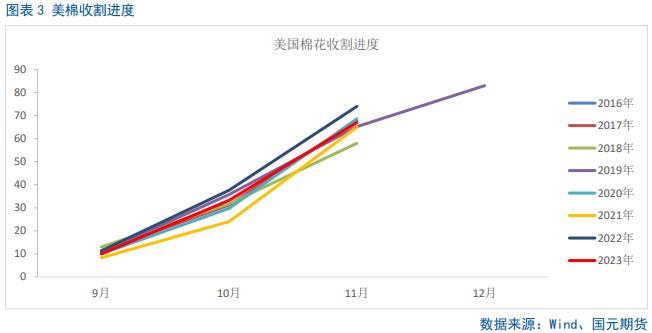 郑棉急跌破位，主力万五关口寻支撑