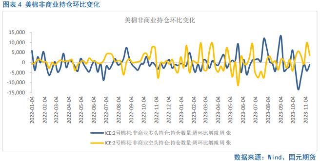 郑棉急跌破位，主力万五关口寻支撑