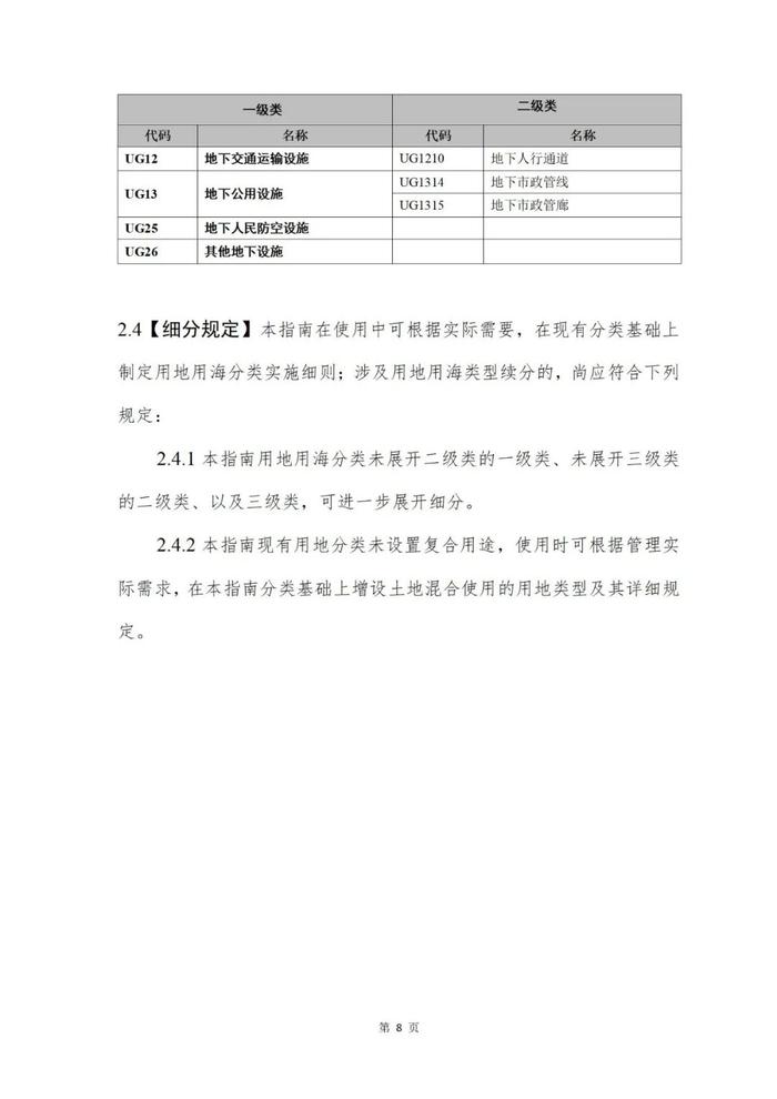 《国土空间调查、规划、用途管制用地用海分类指南》正式施行