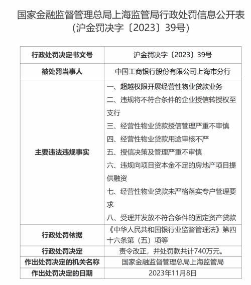 严监管筑牢合规堤坝：今年以来上市银行被罚没金额超9亿元