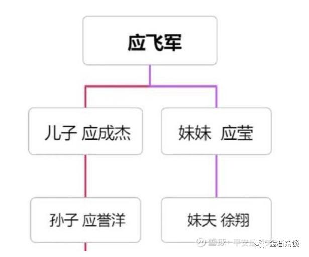 这董事长好大的官威啊！宁波中百否认，身份一点不简单...