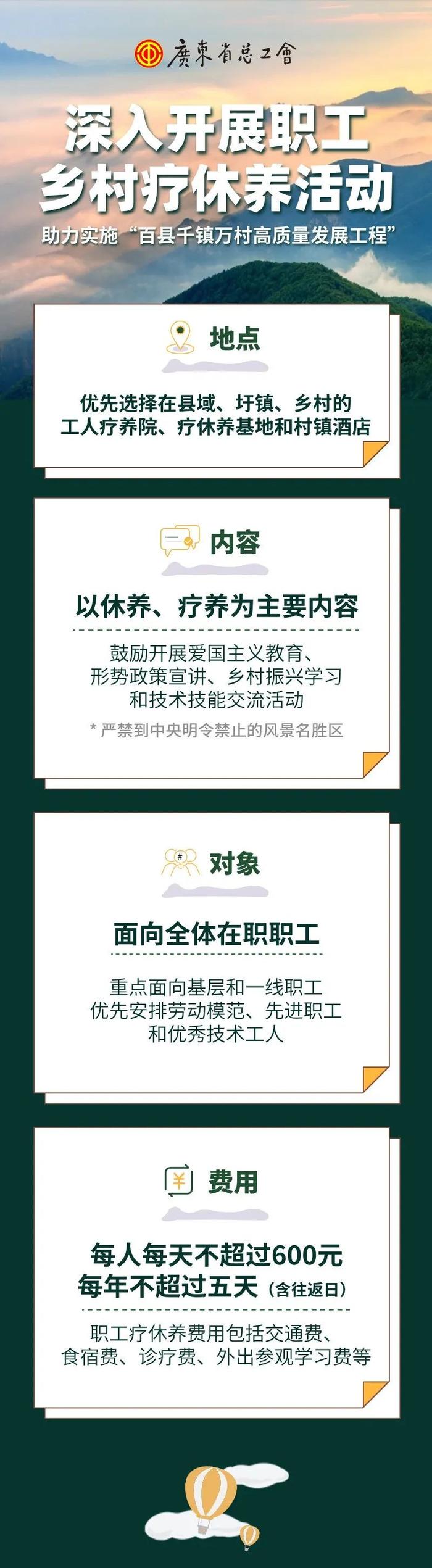 最新！在职职工都有份，每人每天不超过600元！