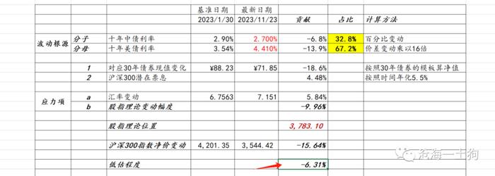 出口企业延迟结汇的影响有哪些？