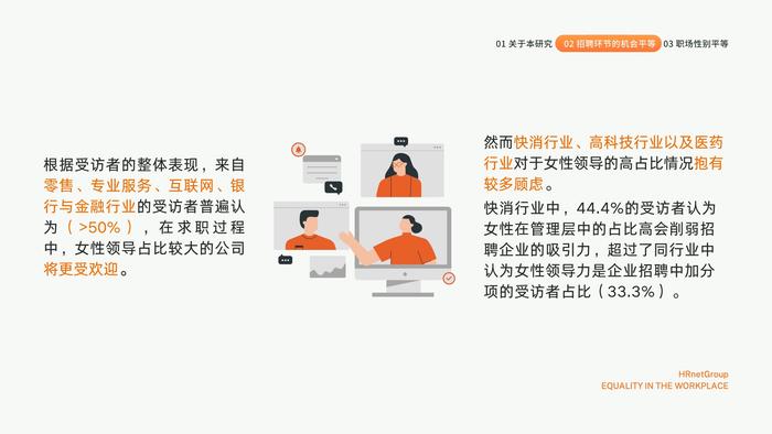 HRnetOne：2023职场机会平等现状调研报告