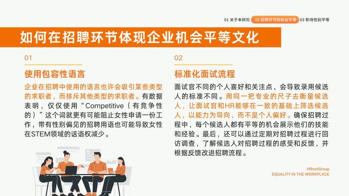 HRnetOne：2023职场机会平等现状调研报告