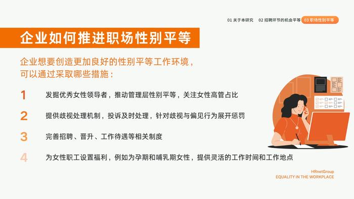 HRnetOne：2023职场机会平等现状调研报告