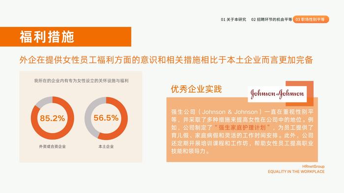 HRnetOne：2023职场机会平等现状调研报告