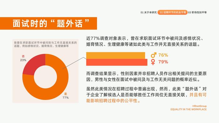 HRnetOne：2023职场机会平等现状调研报告