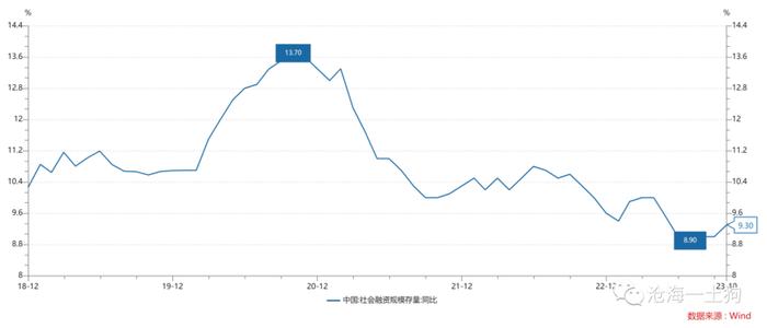 出口企业延迟结汇的影响有哪些？