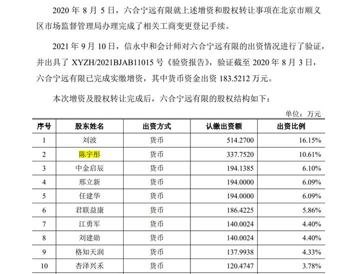 1过1！IPO企业实控人委托总经理高管配偶约3亿元用于投资和理财！