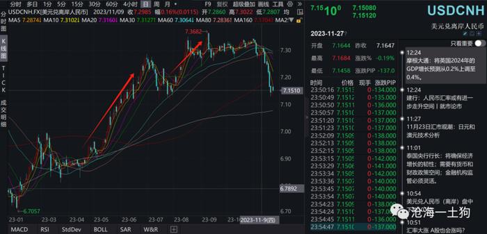 出口企业延迟结汇的影响有哪些？