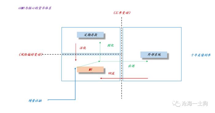 出口企业延迟结汇的影响有哪些？