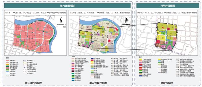 【专家视角】新时期广东省城镇详细规划编制与管理技术体系改革