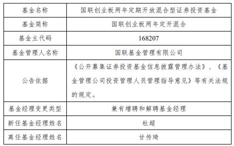 国联创业板两年定开混合增聘基金经理杜超