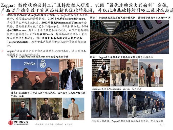 中信建投 | 美国品牌服饰二十年兴衰启示：品牌定位是第一要义，功能与时尚是主旋律