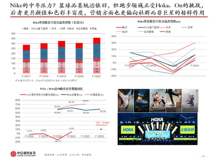 中信建投 | 美国品牌服饰二十年兴衰启示：品牌定位是第一要义，功能与时尚是主旋律