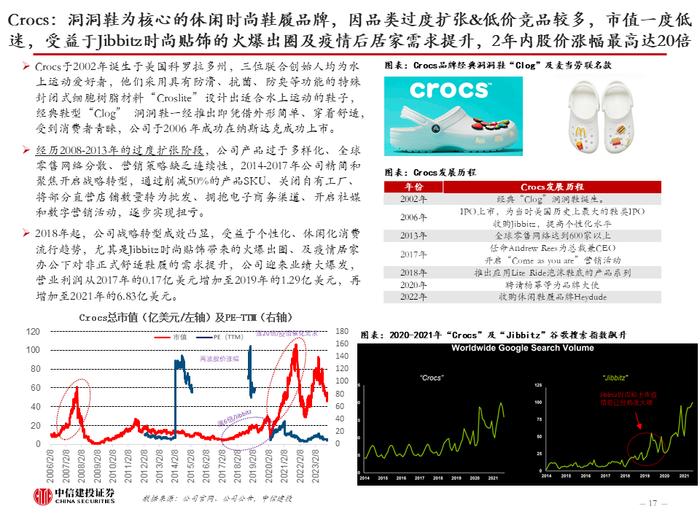 中信建投 | 美国品牌服饰二十年兴衰启示：品牌定位是第一要义，功能与时尚是主旋律