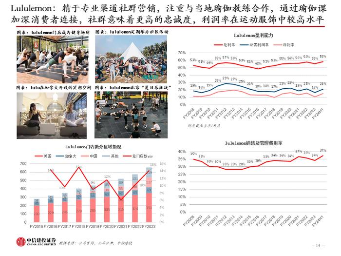 中信建投 | 美国品牌服饰二十年兴衰启示：品牌定位是第一要义，功能与时尚是主旋律