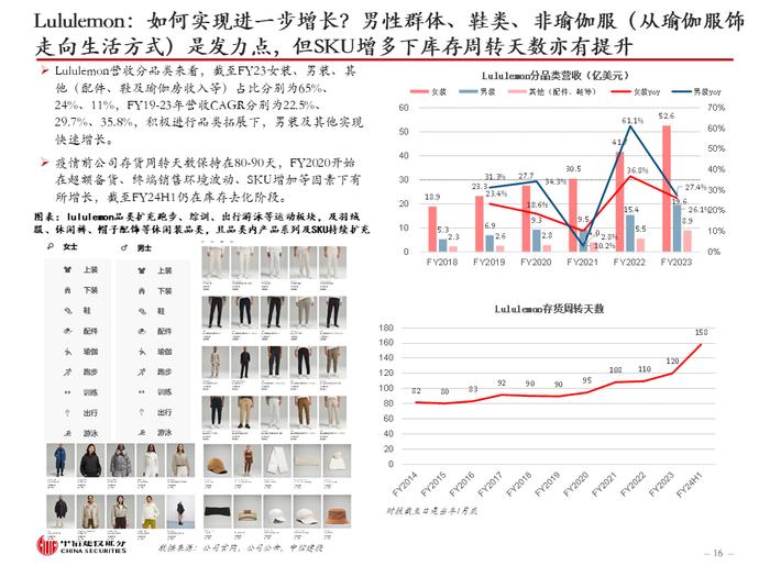 中信建投 | 美国品牌服饰二十年兴衰启示：品牌定位是第一要义，功能与时尚是主旋律