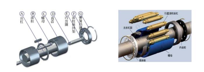 恒立液压遇上人形机器人，曾经的10倍成长公司迎来新想象 | 见智研究