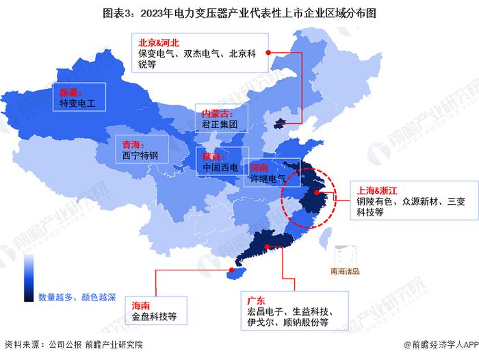 【行业深度】洞察2023：中国电力变压器行业竞争格局及市场份额(附市场份额、企业竞争力评价等)