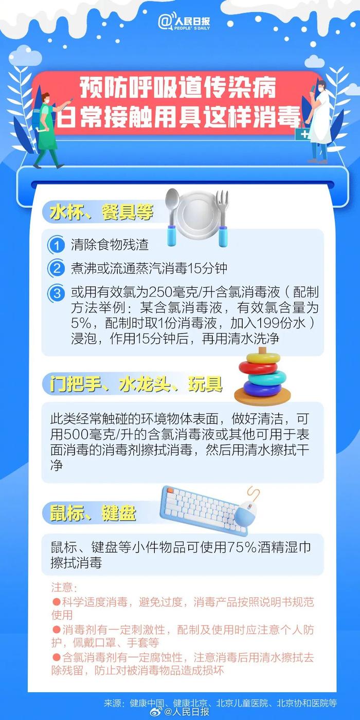 家长必看！冬季儿童呼吸道疾病热点科普