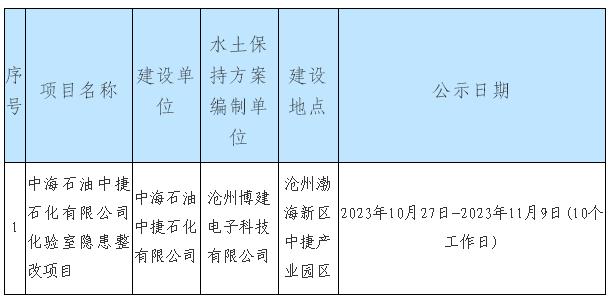 中海石油中捷石化有限公司化验室隐患整改项目水土保持方案公示