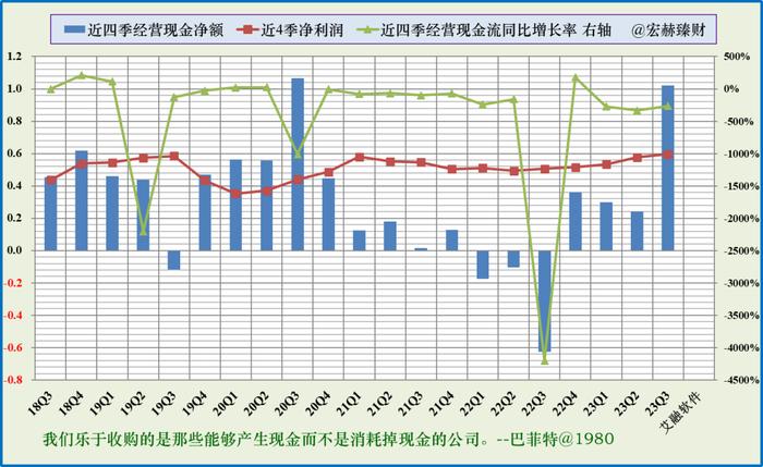 【投资价值评分】艾融软件 830799