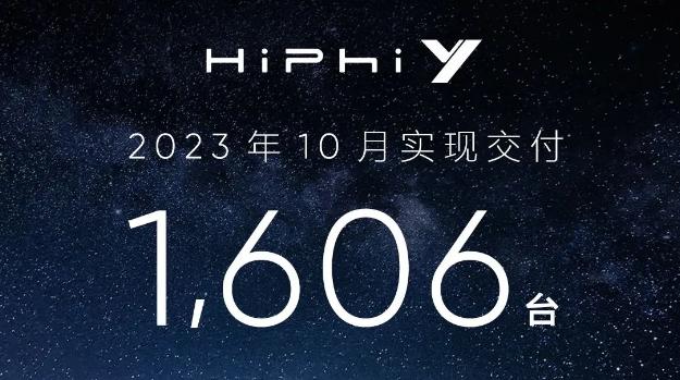 高合汽车与悟空出行达成合作   率先投放HiPhi Y车型至平台商户