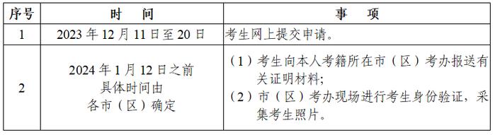 2023年下半年高等教育自学考试毕业证书将于12月11日开始申办